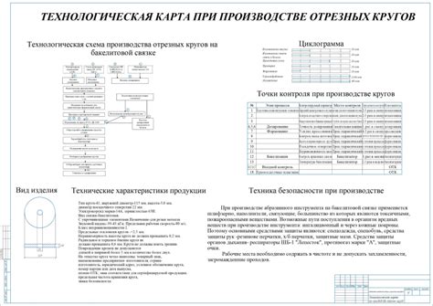 Меры безопасности при использовании отрезных кругов