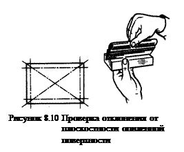 Меры по предотвращению типичных дефектов при резке металла