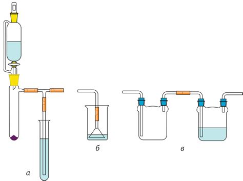 Меры предосторожности при работе с горючими газами в процессе обработки металлов