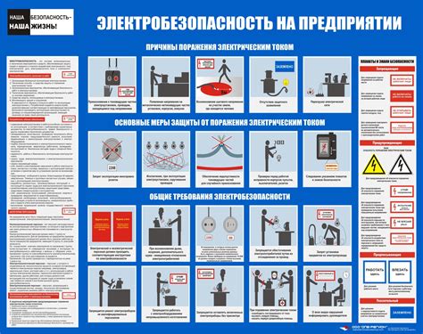 Меры предотвращения аварий и ЧС