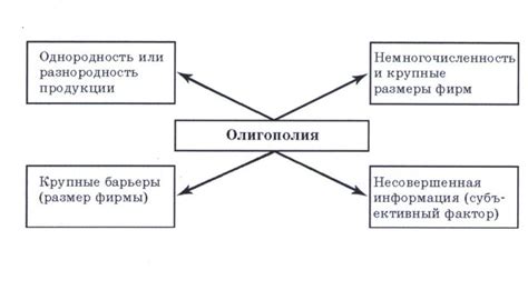 Меры регулирования олигополии на рынке цветных металлов