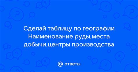 Места добычи танзанитовой руды