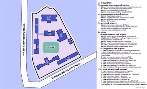 Местонахождение и адрес больницы