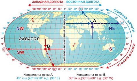 Местоположение и координаты