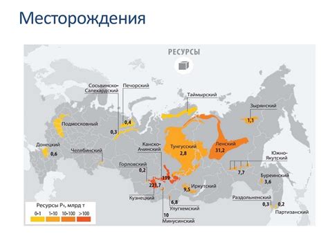 Месторождения рения в других странах