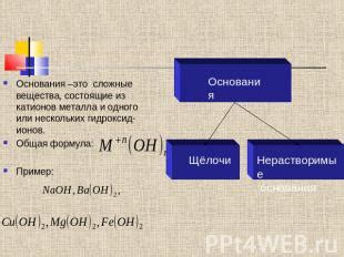 Место образования катионов металла