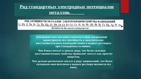 Металл: способность к прожиганию