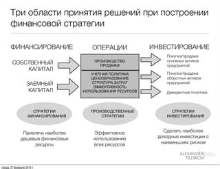 Металл: стратегии использования и продажи