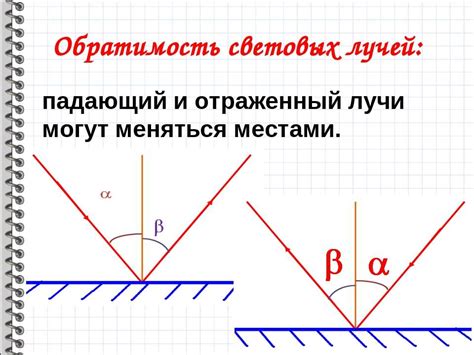 Металлическая поверхность - идеальное отражение света?