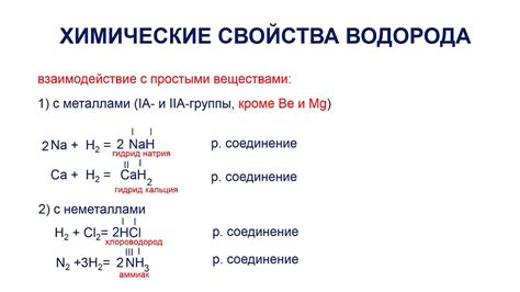 Металлическая реакция с водородом