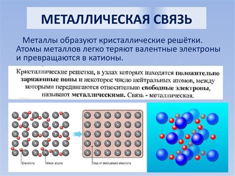 Металлическая связь