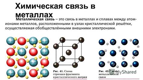 Металлическая химическая связь: основные характеристики