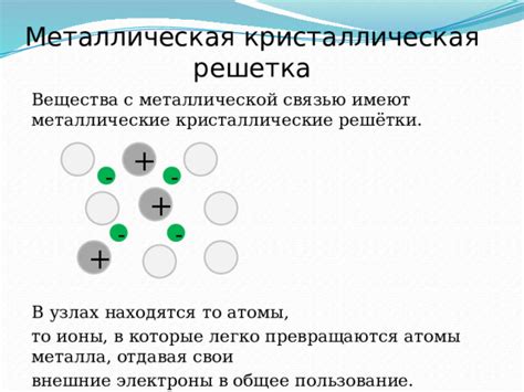 Металлические атомы и их связь с коллапсарами