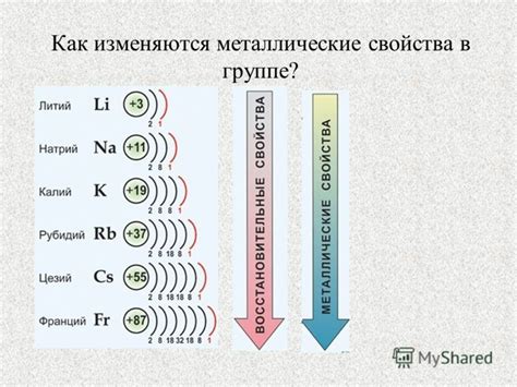 Металлические атомы обладают высокой электропроводностью