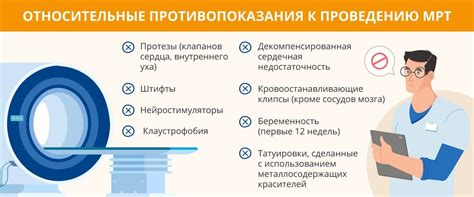 Металлические имплантаты и МРТ