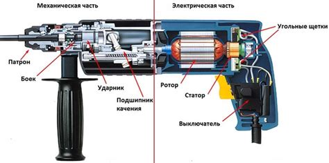 Металлические сверла для перфоратора: зачем их выбирать?