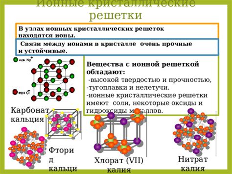 Металлические связи и ионы