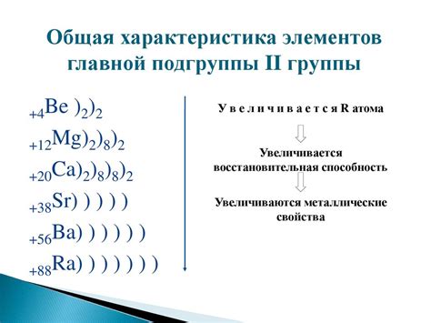 Металлические элементы в периодической системе: общие характеристики и свойства