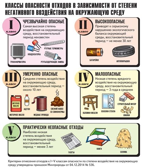 Металлолом: источник опасных отходов