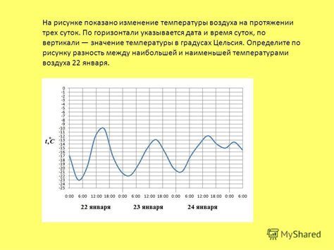 Металлопрокат: понятие и значение