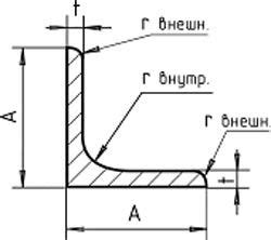 Металлопрокат уголок размеры