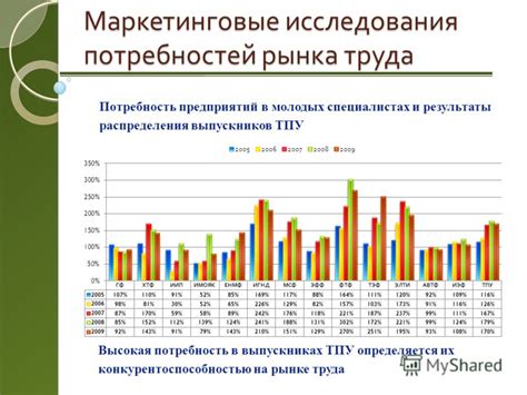 Металлоутилизационный бизнес: высокая потребность на рынке