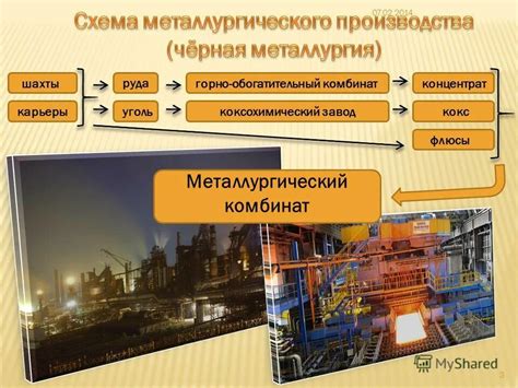 Металлургия: секреты производства металлов