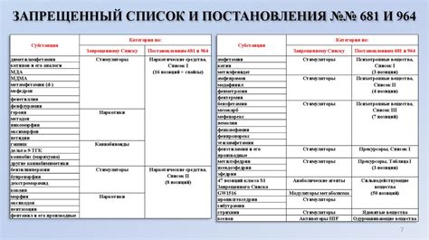 Металлы, запрещенные к свободному обороту