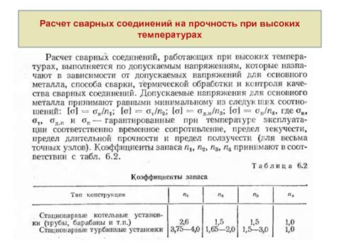 Металлы, которые сохраняют свою прочность при высоких температурах