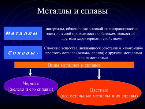 Металлы, обладающие сильным взаимодействием с другими элементами