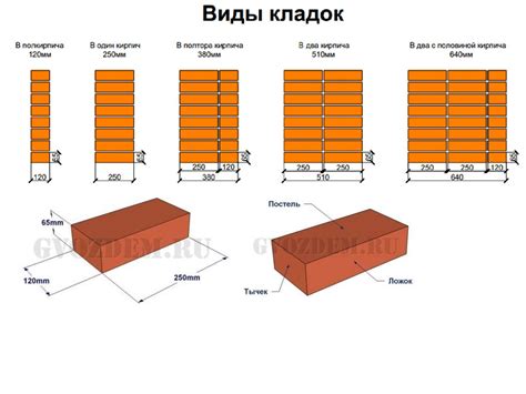 Металлы, применяемые в строительстве и архитектуре