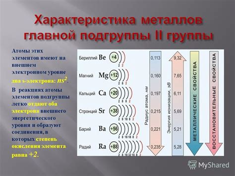 Металлы: прочность, гибкость и ударопрочность