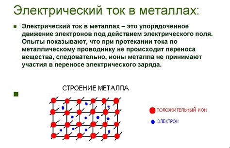 Металлы: условия для существования тока