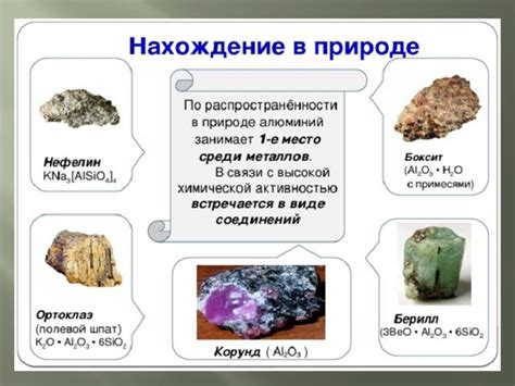 Металлы ПСХЭ: географическое распределение по миру