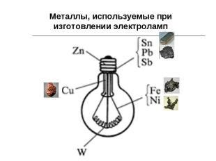 Металлы в изготовлении электродеталей