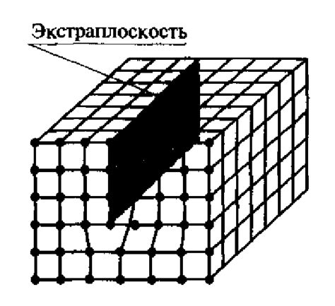 Металлы в материаловедении – ключевые ингредиенты прогресса