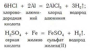 Металлы в растворах кислот: основная информация