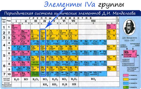 Металлы в реакциях с щелочами