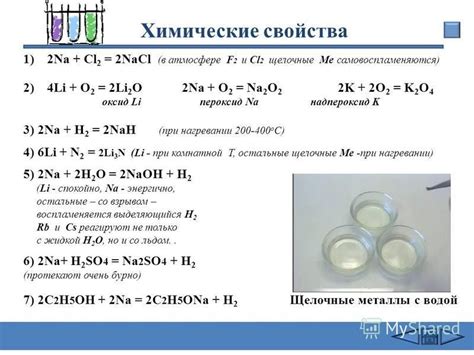 Металлы и их реакция с галогенами