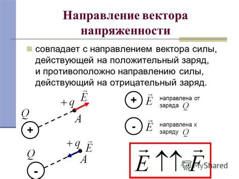 Металлы и положительный заряд