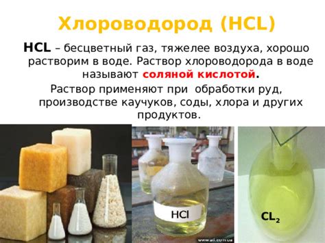 Металлы и раствор HCl: причины невзаимодействия