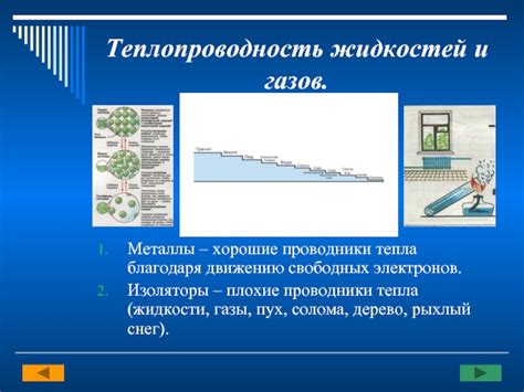 Металлы как прекрасные проводники тепла