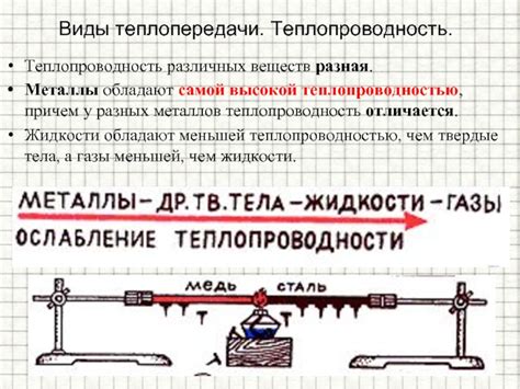 Металлы обладают высокой теплопроводностью