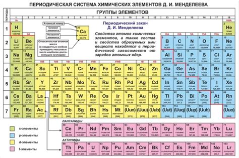 Металлы первого рода