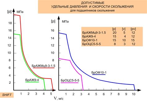 Металлы с низким коэффициентом расширения