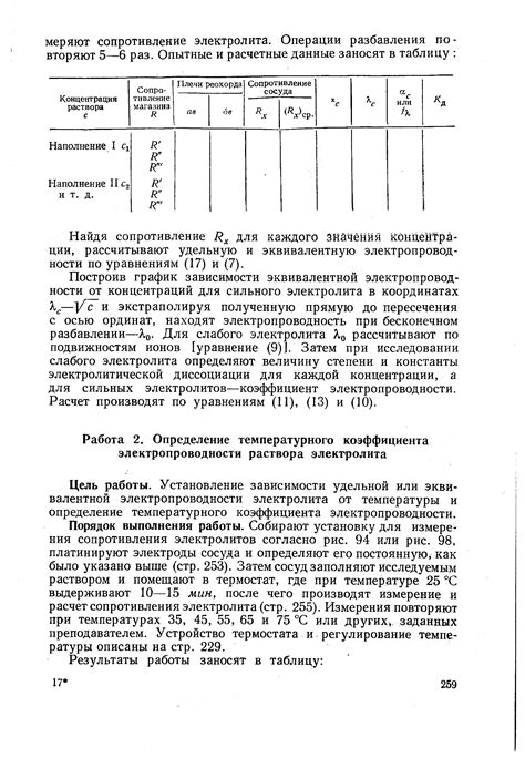 Металлы с отрицательным знаком температурного коэффициента