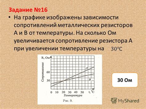 Металлы увеличивают сопротивление при нагревании