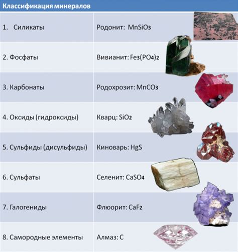 Металлы - главные компоненты минералов