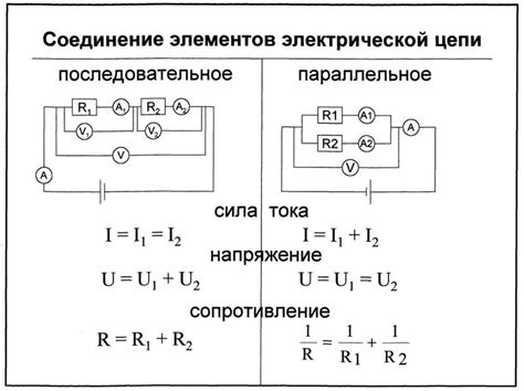 Металлы - ключевой элемент в электрических цепях