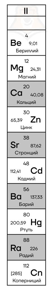 Металлы iiA группы